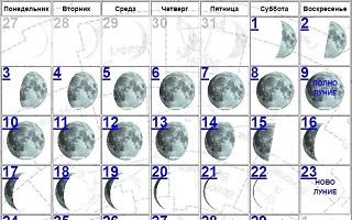 Лунный календарь на месяц Лунный календарь: неблагоприятные дни