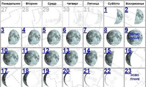 Лунный календарь на месяц Лунный календарь: неблагоприятные дни